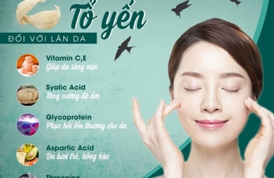 bi-quyet-cho-lan-da-tuoi-tre-va-min-mang-yen-sao-thuc-pham-vang-tu-thien-nhien